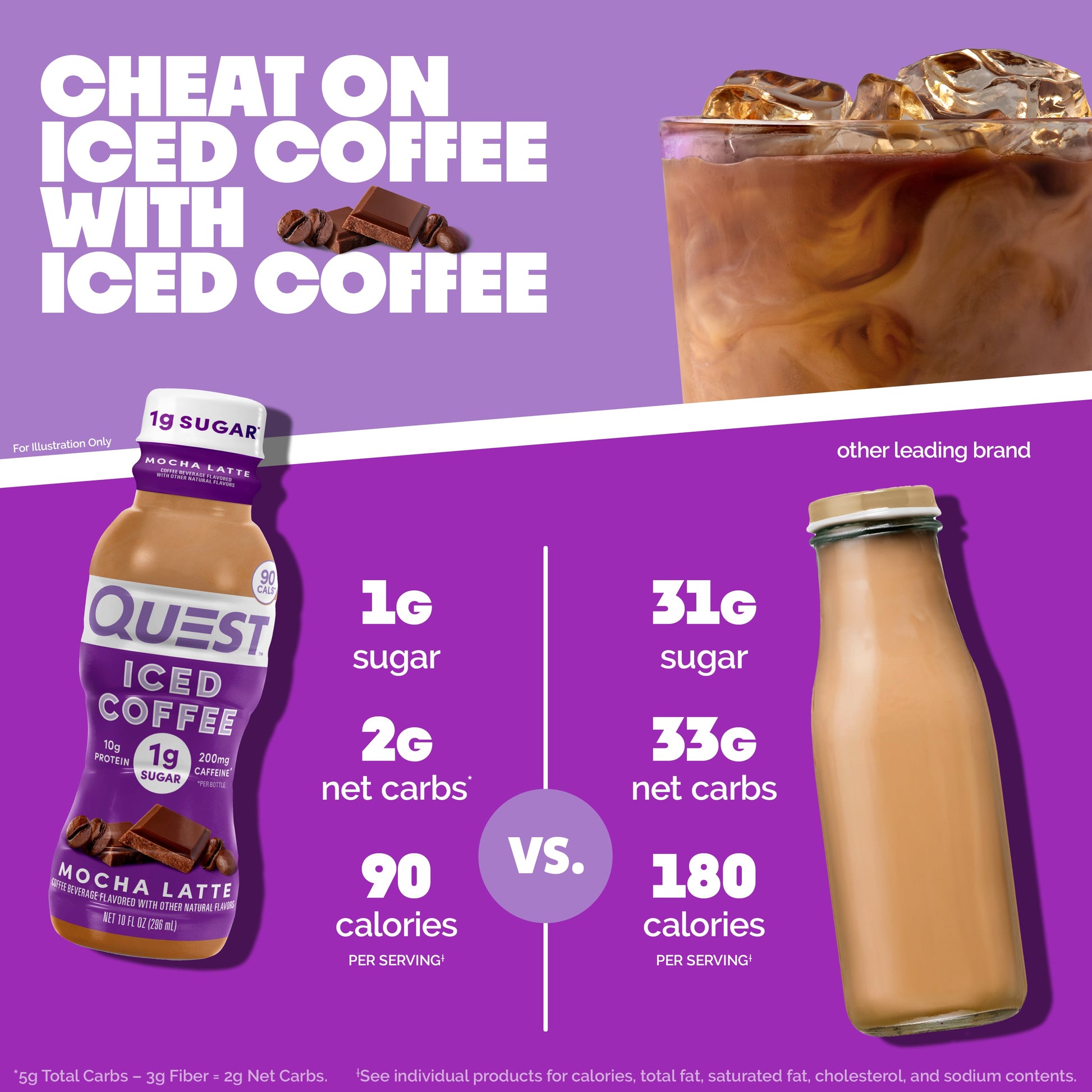 mocha-latte-iced-coffee-z8 14677_QN_USA_eComm_ProductCarouselImage_Comparison_ML_V04.jpg