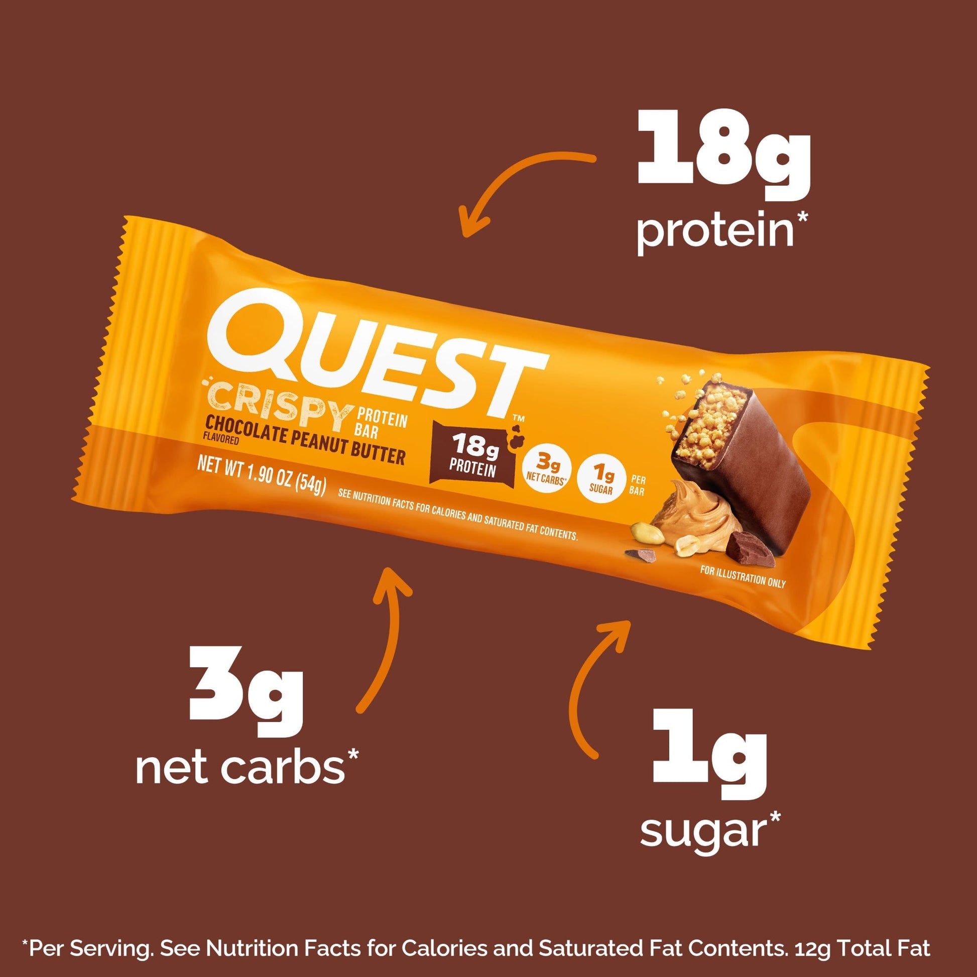 chocolate-peanut-butter-crispy-hero-protein-bars-x7 15568_400094_QN_USA_ProductCarouselSet_CrispyBars_CPB_-ProductCarousel_Macros.jpg