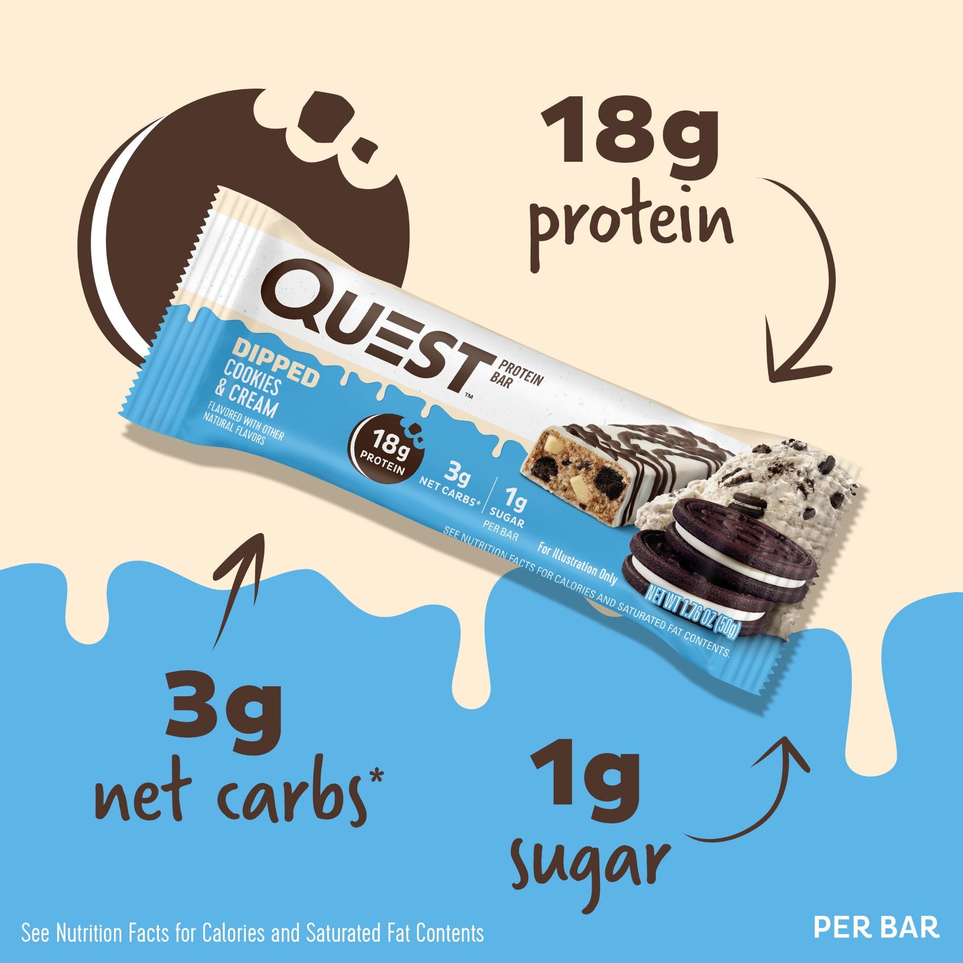 dipped-cookies-and-cream-protein-bars-r6 15807_QN_USA_ProteinBar_CAC_InterimAssetUpdate_Digital-Dipped-ProductCarouselSet_Macros.jpg
