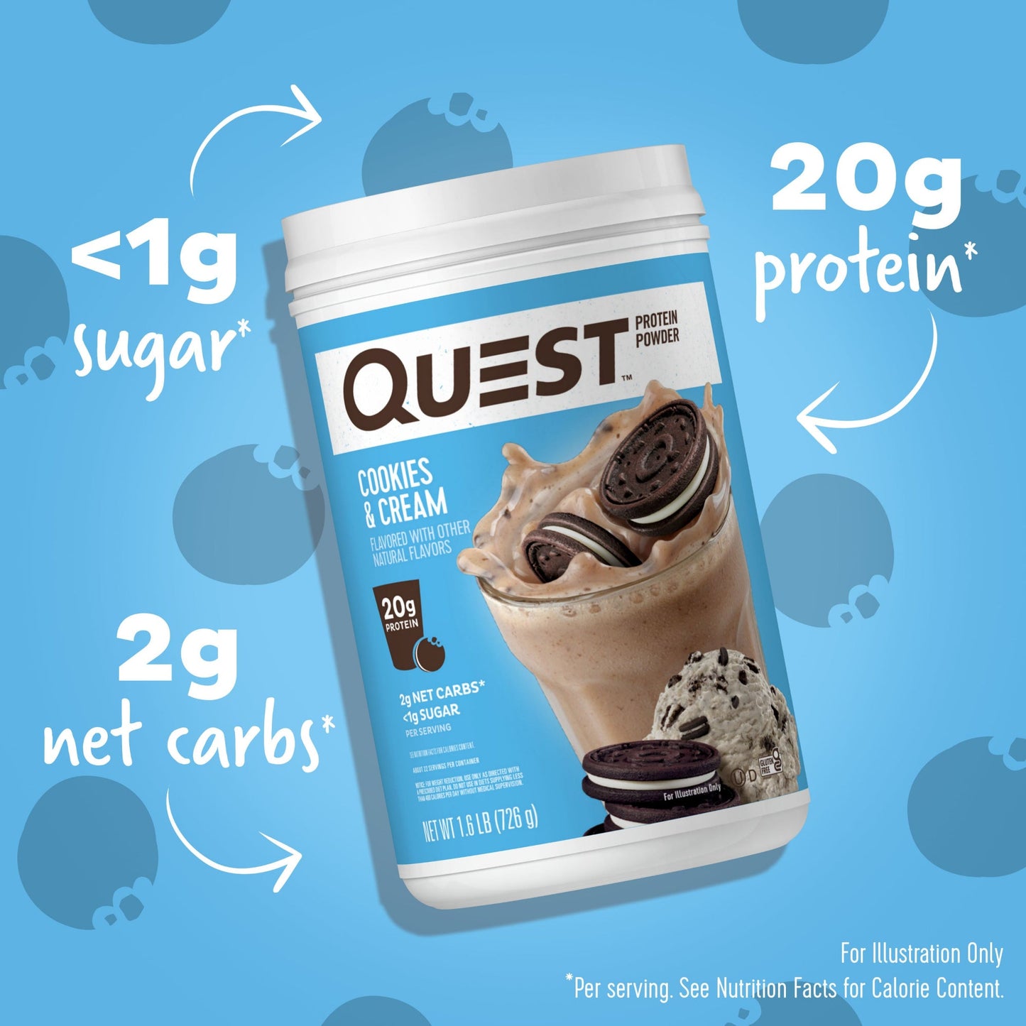 cookies-and-cream-protein-powder-k5 15807_QN_USA_ProteinBar_CAC_InterimAssetUpdate_Digital-Powders-ProductCarouselSet_Macros.jpg