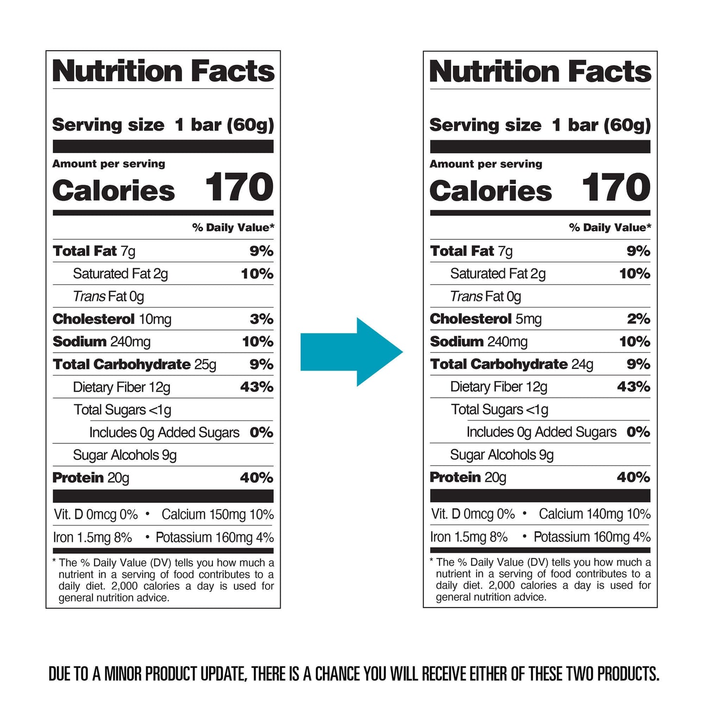 double-chocolate-chunk-protein-bars-c5 qst-000241-double-chocolate-chunk-protein-bars11.jpg