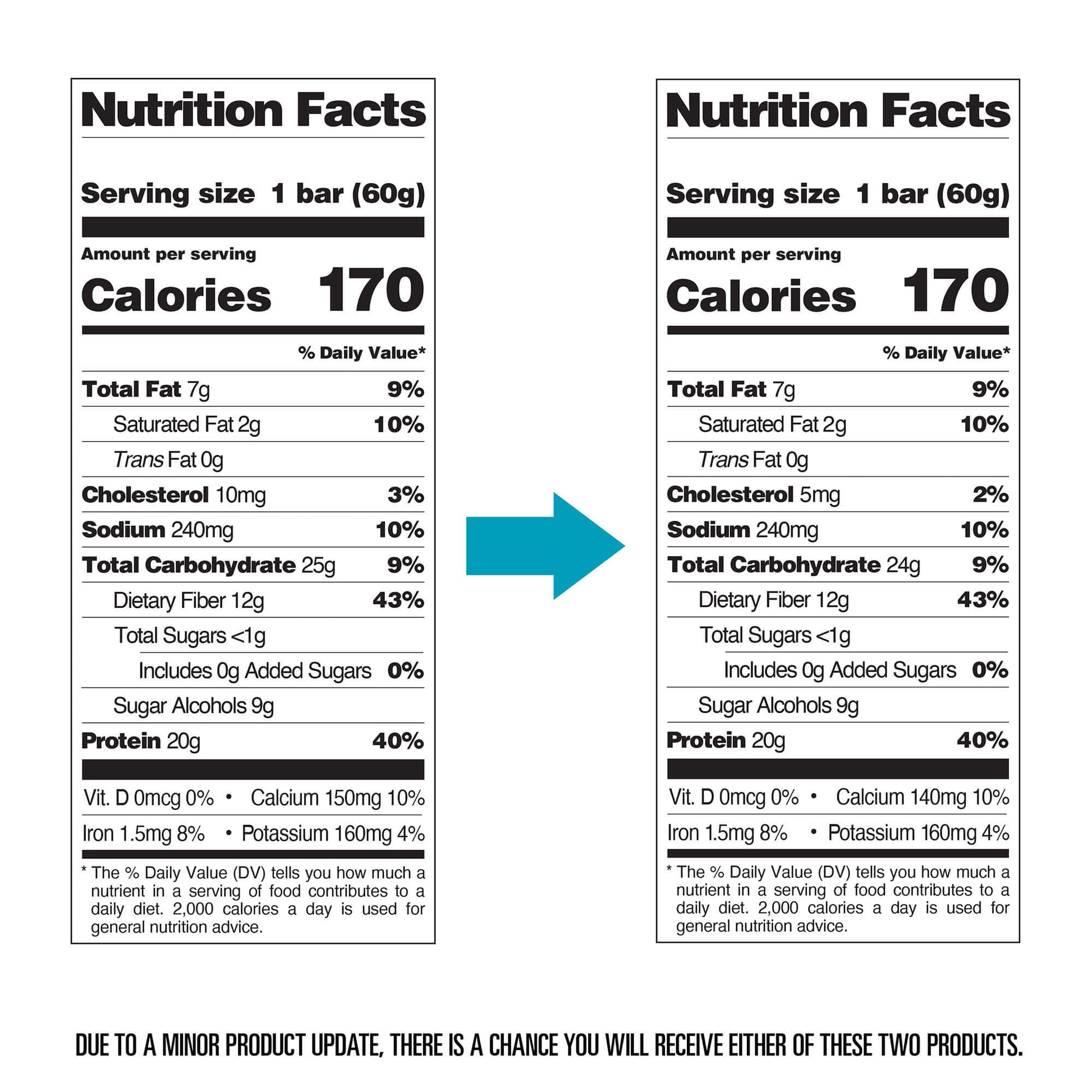double-chocolate-chunk-protein-bars-c5 qst-000241-double-chocolate-chunk-protein-bars11.jpg