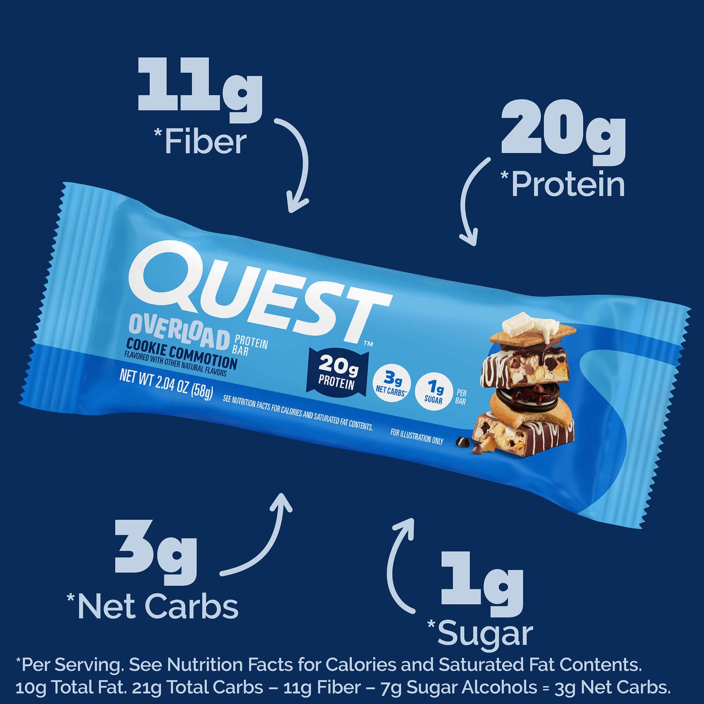 cookie-commotion-overload-bar-e3 qst-015856-cookie-commotion-overload-bar_2.jpg